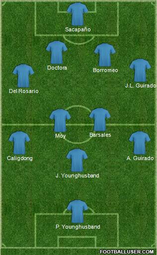 Pro Evolution Soccer Team Formation 2012