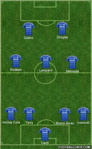 Chelsea Formation 2012
