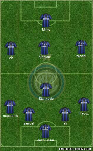 F.C. Internazionale Formation 2012