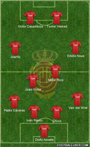 R.C.D. Mallorca S.A.D. Formation 2012