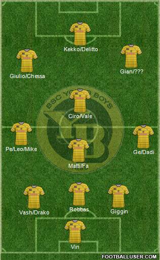 BSC Young Boys Formation 2012
