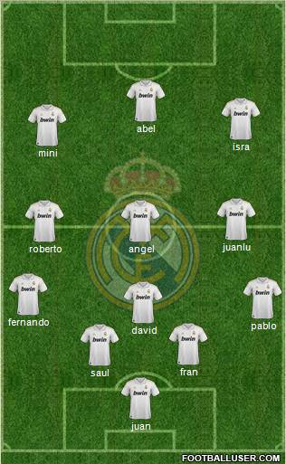 Real Madrid C.F. Formation 2012