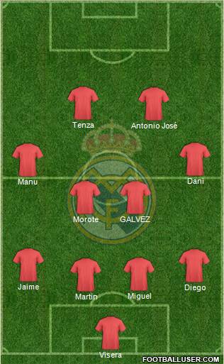 Real Madrid C.F. Formation 2012
