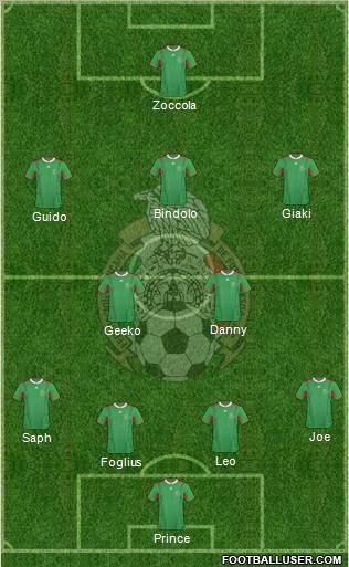Mexico Formation 2012