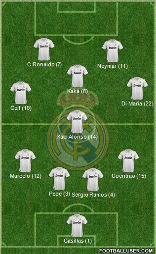 Real Madrid C.F. Formation 2012