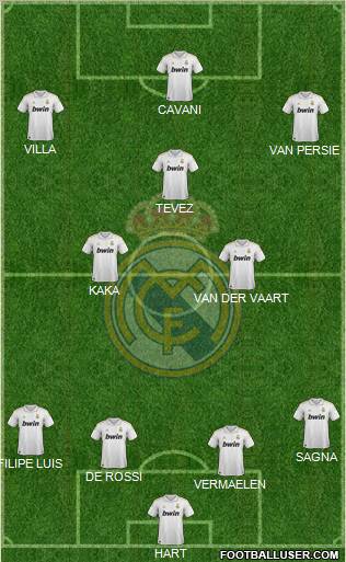 Real Madrid C.F. Formation 2012