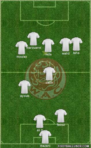 Wydad Athletic Club 5-4-1 football formation