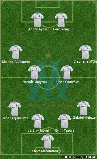 Olympique de Marseille Formation 2012