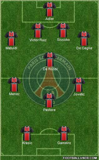 Paris Saint-Germain Formation 2012