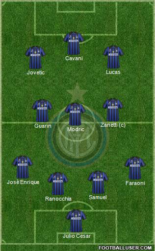 F.C. Internazionale Formation 2012