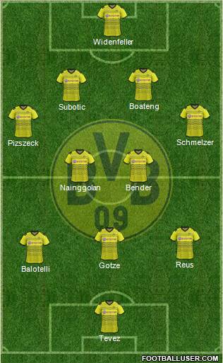 Borussia Dortmund Formation 2012
