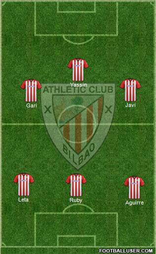Athletic Club Formation 2012