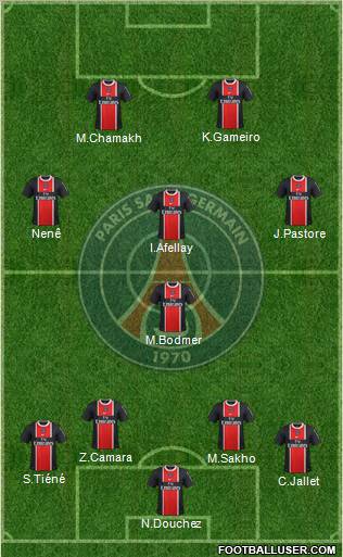 Paris Saint-Germain Formation 2012