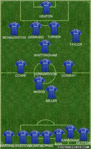Cardiff City Formation 2012
