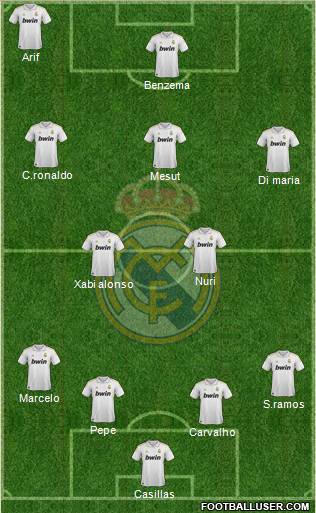 Real Madrid C.F. Formation 2012