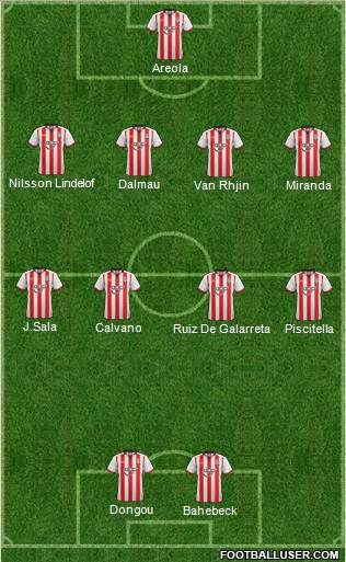 Southampton Formation 2012