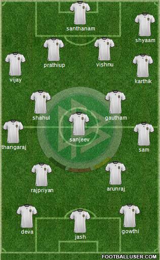 Germany Formation 2012