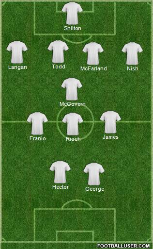 Derby County football formation