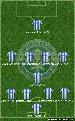 SV Darmstadt 98 Formation 2012