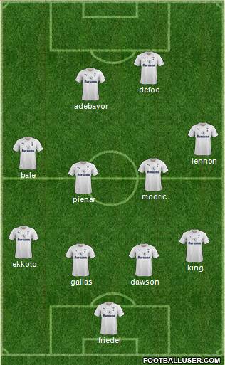 Tottenham Hotspur Formation 2012