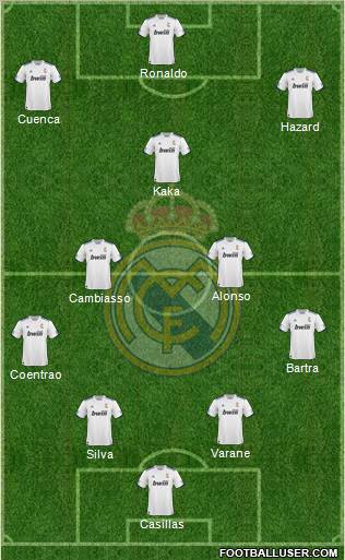 R. Madrid Castilla Formation 2012