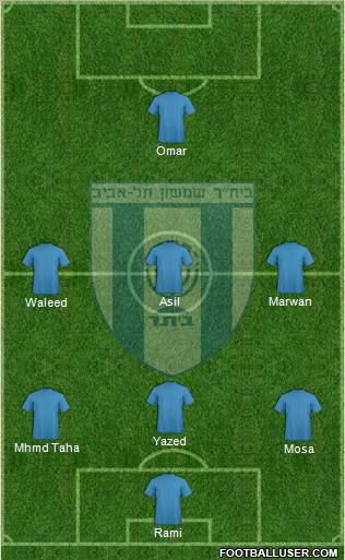 Beitar-Shimshon Tel-Aviv Formation 2012