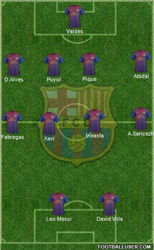F.C. Barcelona Formation 2012