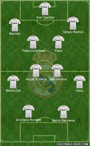 Real Madrid C.F. Formation 2012