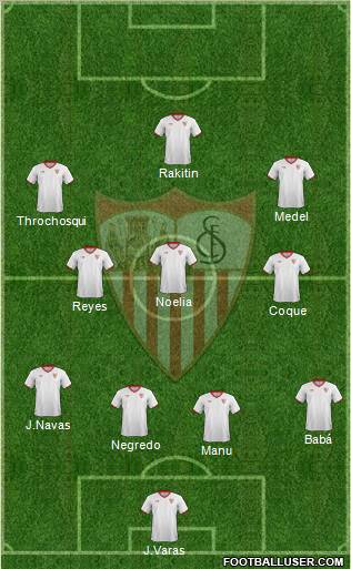 Sevilla F.C., S.A.D. Formation 2012