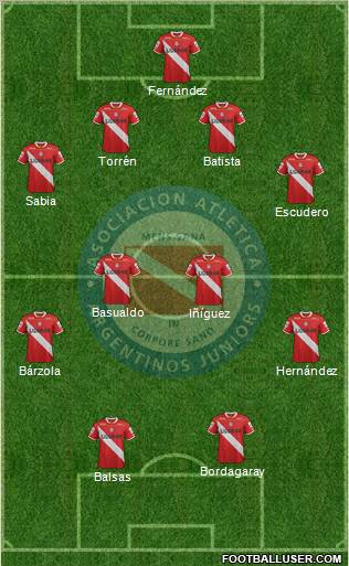 Argentinos Juniors Formation 2012