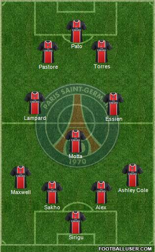 Paris Saint-Germain Formation 2012