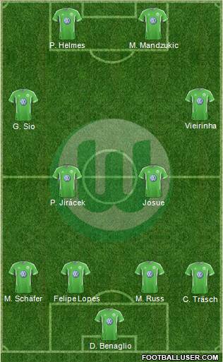 VfL Wolfsburg Formation 2012