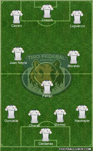 Tiro Federal de Rosario football formation