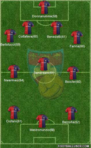 Gubbio Formation 2012
