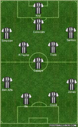 Newcastle United Formation 2012