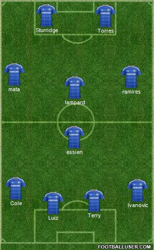 Chelsea Formation 2012