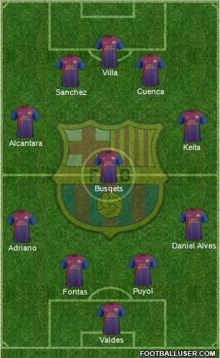 F.C. Barcelona Formation 2012
