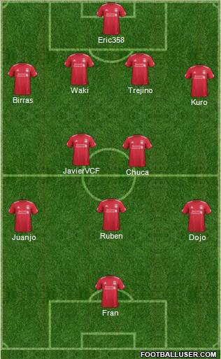 Liverpool Formation 2012