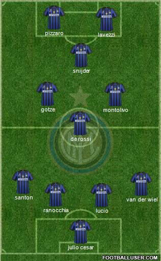 F.C. Internazionale Formation 2012