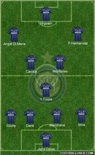 F.C. Internazionale Formation 2012