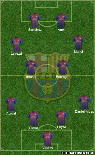 F.C. Barcelona Formation 2012