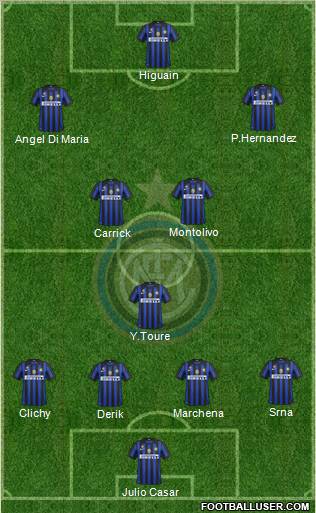 F.C. Internazionale Formation 2012