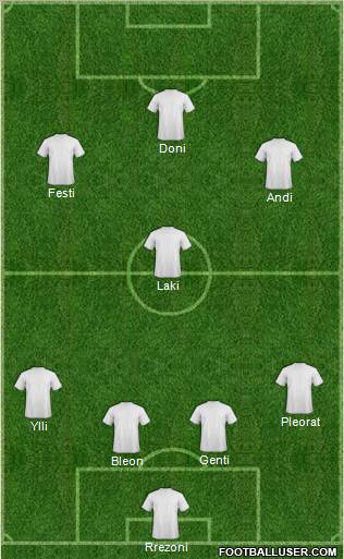 KF Ulpiana Formation 2012