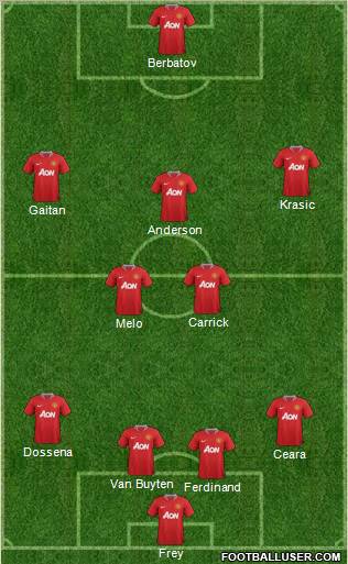 Manchester United Formation 2012