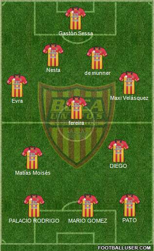 Boca Unidos Formation 2012