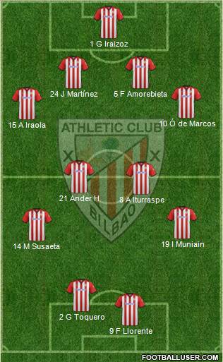 Athletic Club Formation 2012