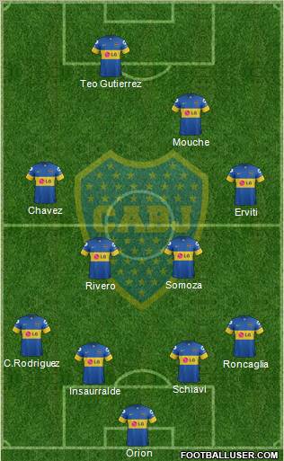 Boca Juniors Formation 2012