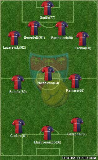 Gubbio Formation 2012