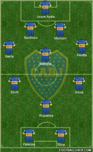 Boca Juniors Formation 2012