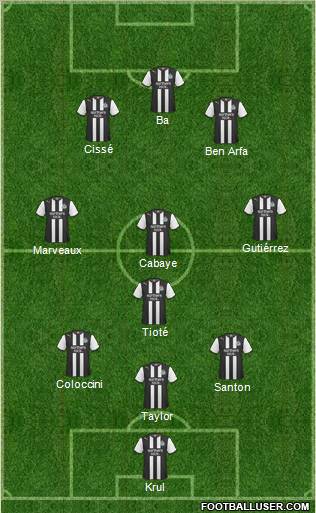 Newcastle United Formation 2012